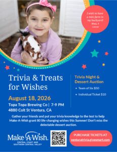 Trivia & Treats for Wishes Poster
